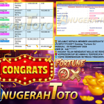 ANUGERAHTOTO JACKPOT PGSOFT Gaming ”Fortune Ox” ‎‎‏‏‎‎‏‏Rp 26,000,000,- LUNAS