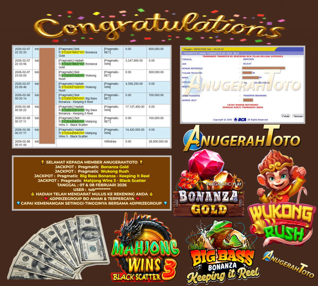 ANUGERAHTOTO JACKPOT PRAGMATIC SLOT ” Bonanza Gold , Wukong Rush , Big Bass Bonanza – Keeping it Reel , Mahjong Wins 3 – Black Scatter ” Rp 28.000.000,- LUNAS