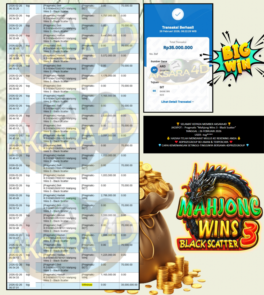 AKSARA4D JACKPOT Pragmatic “Mahjong Wins 3 – Black Scatter” Rp35.000.000,- LUNAS