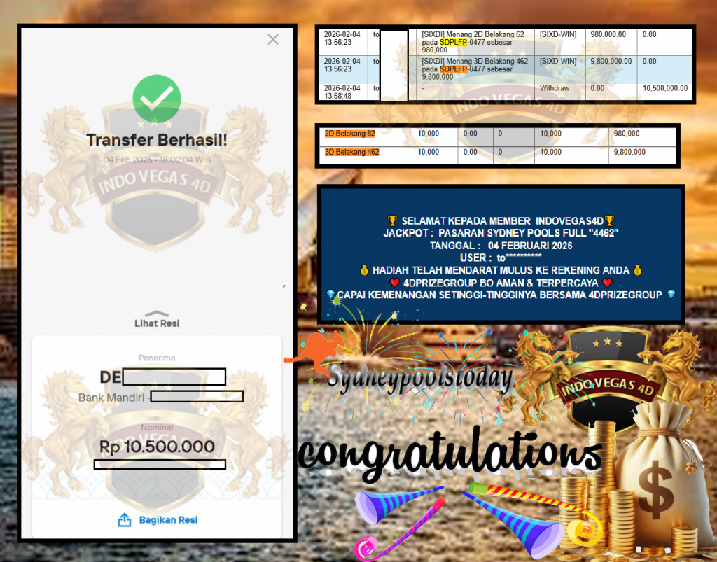 INDOVEGAS4D PASARAN “SYDNEY POOLS FULL “4462”‏‏‎‎ Rp 10.500.000,- LUNAS