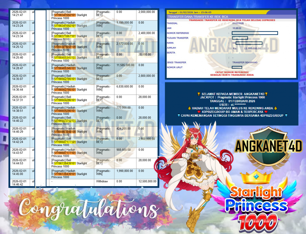 ANGKANET4D JACKPOT PRAGMATIC “Starlight Princess 1000″‎‏‏‎‎ ‎‎‏‏‎ ‎‏‏‎ ‎‏‏‎ ‎‎‏‏‎ ‎‏‏‎ ‎‎‎‏‏‎ ‎‏‏‎ ‎‏‏‎ ‎‎‏‏‎ ‎‏‏‎ ‎‎‎‏‏‎ ‎‏‏‎ ‎‏‏‎ ‎‎‏‏‎ ‎‏‏‎ ‎‎‎‏‏‎ ‎‏‏‎ ‎‏‏‎ ‎‎‏‏‎ ‎‏‏‎ ‎‏‏‎‏‏‎‏‏‎‏‏‎‎‎‏‏‎ ‎‏‏‎ ‎‏‏‎ ‎‎‏‏‎ ‎‏‏‎ ‎‎‎‏‏‎ ‎‏‏‎ ‎‏‏‎ ‎‎‏‏‎ ‎‏‏‎ ‎‎‎‏‏‎ ‎‏‏‎ ‎‏‏‎ ‎‎‏‏‎ ‎‏‏‎ ‎‎‎‏‏‎‎‏‏‎ ‎‏‏‎ ‎‎‏‏‎‎‏‏‎ ‎‏‏‎ ‎‎‏‏‎‎‏‏‎ ‎‏‏‎ ‎‎‏‏‎‎‏‏‎ ‎‏‏‎‎‎‏‏‎‎‏‏‎‏‏‎‏‏‎‏‏‎Rp 12.500.000,- LUNAS