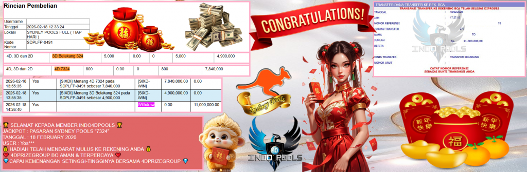 INDO4DPOOLS JACKPOT PASARAN SYDNEY POOLS “7324” Rp 11.000.000,- LUNAS