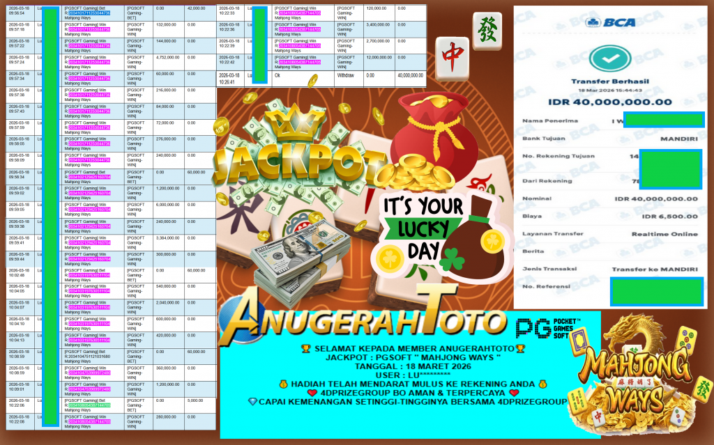 ANUGERAHTOTO JACKPOT PGSOFT “MAHJONG WAYS″ Rp40.000.000,- LUNAS