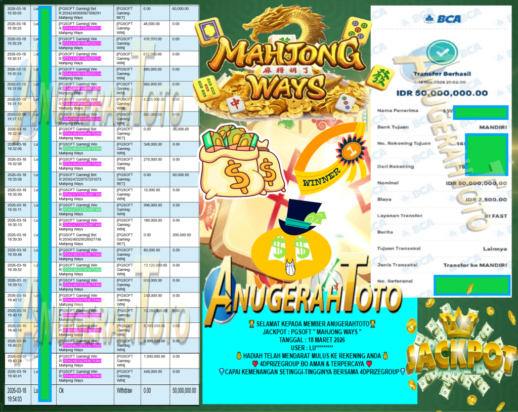 ANUGERAHTOTO JACKPOT PGSOFT “MAHJONG WAYS″‎‎‏‏ ‎‎‏‏‎‎‏‏Rp50.000.000,- LUNAS