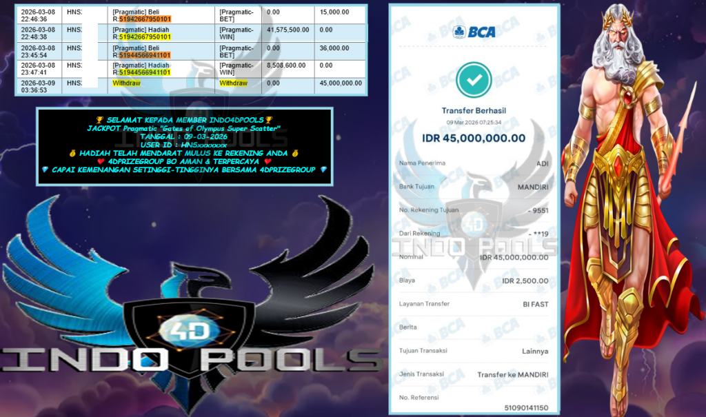 INDO4DPOOLS JACKPOT PRAGMATIC ” Gates of Olympus Super Scatter” Rp 45,000,000,- LUNAS