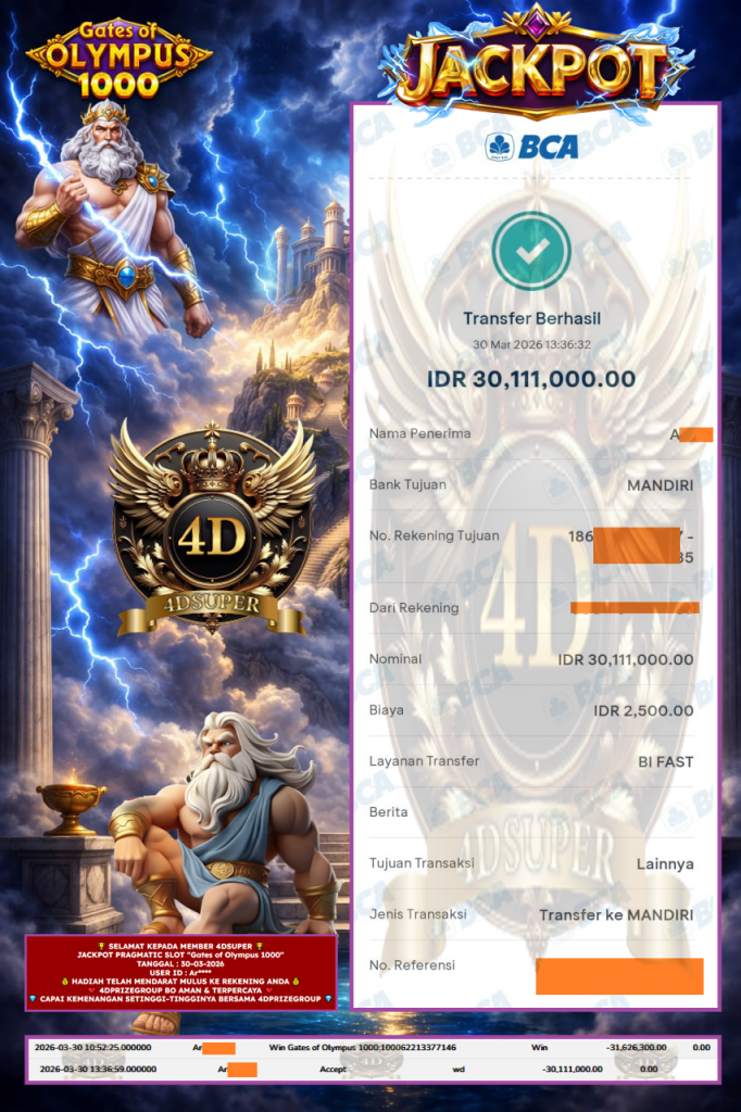 4DSUPER JACKPOT PRAGMATIC SLOT “Gates of Olympus 1000” ‎‎‏‏‎ ‎‏‏‎ ‎‏‏‎ ‎‎‏‏‎ ‎‏‏‎ ‎‏‏‎‎‎‏‏‎ ‎‏‏‎ ‎‏‏‎ ‎‎‏‏‎ ‎‏‏‎ ‎‏‏‎‎‎‏‏‎ ‎‏‏‎ ‎‏‏‎ ‎‎‏‏‎ ‎‏‏‎ ‎‏‏‎‎‎‏‏‎ ‎‏‏‎ ‎‏‏‎ ‎‎‏‏‎ ‎‏‏‎ ‎‏‏‎‎‎‏‏‎ ‎‏‏‎ ‎‏‏‎ ‎‎‏‏‎ ‎‏‏‎ ‎‏‏‎‎‎‏‏‎ ‎‏‏‎ ‎‏‏‎ ‎‎‏‏‎ ‎‏‏‎ ‎‏‏‎‎‎‏‏‎ ‎‏‏‎ ‎‏‏‎ ‎‎‏‏‎ ‎‏‏‎ ‎‏‏‎‎‎‏‏‎ ‎‏‏‎ ‎‏‏‎ ‎‎‏‏‎ ‎‏‏‎ ‎‏‏‎Rp 30.111.000,- LUNAS