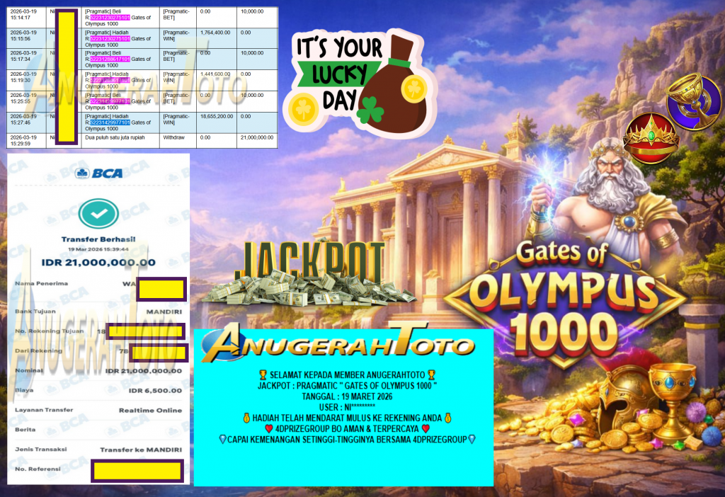 ANUGERAHTOTO JACKPOT PRAGMATIC ”GATES OF OLYMPUS 1000” Rp21.000.000,- LUNAS