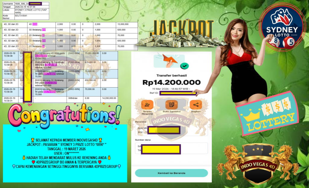 INDOVEGAS4D JACKPOT PASARAN ”SYDNEY 3 PRIZE LOTTO 0890” Rp14.200.000,- LUNAS