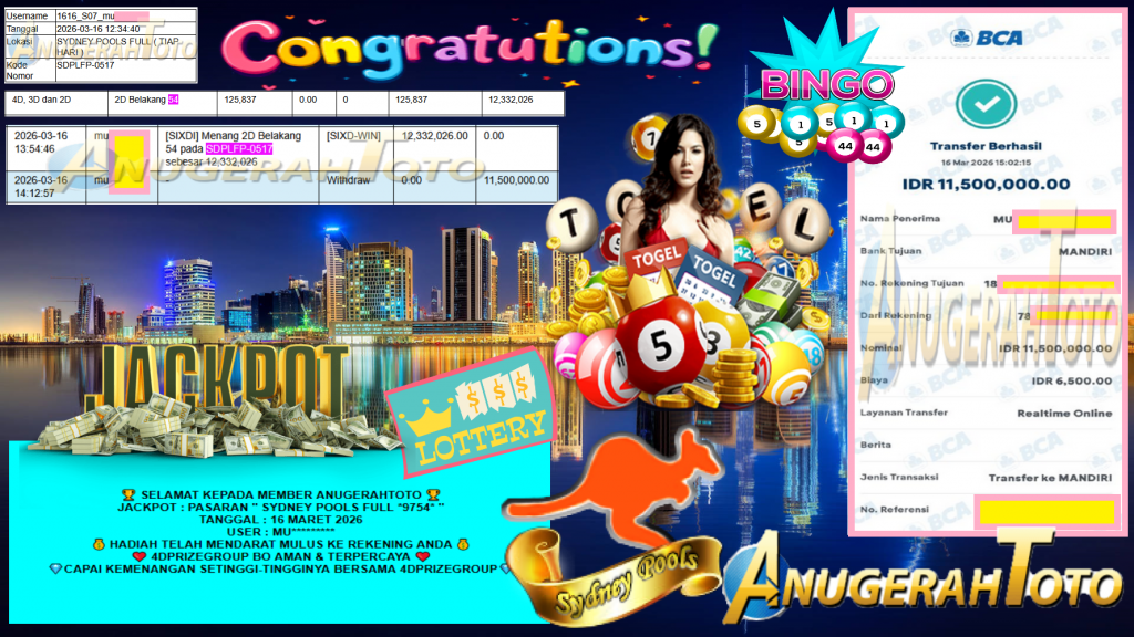 ANUGERAHTOTO JACKPOT PASARAN “SYDNEY POOLS FULL *9754*” Rp11.500.000,- LUNAS