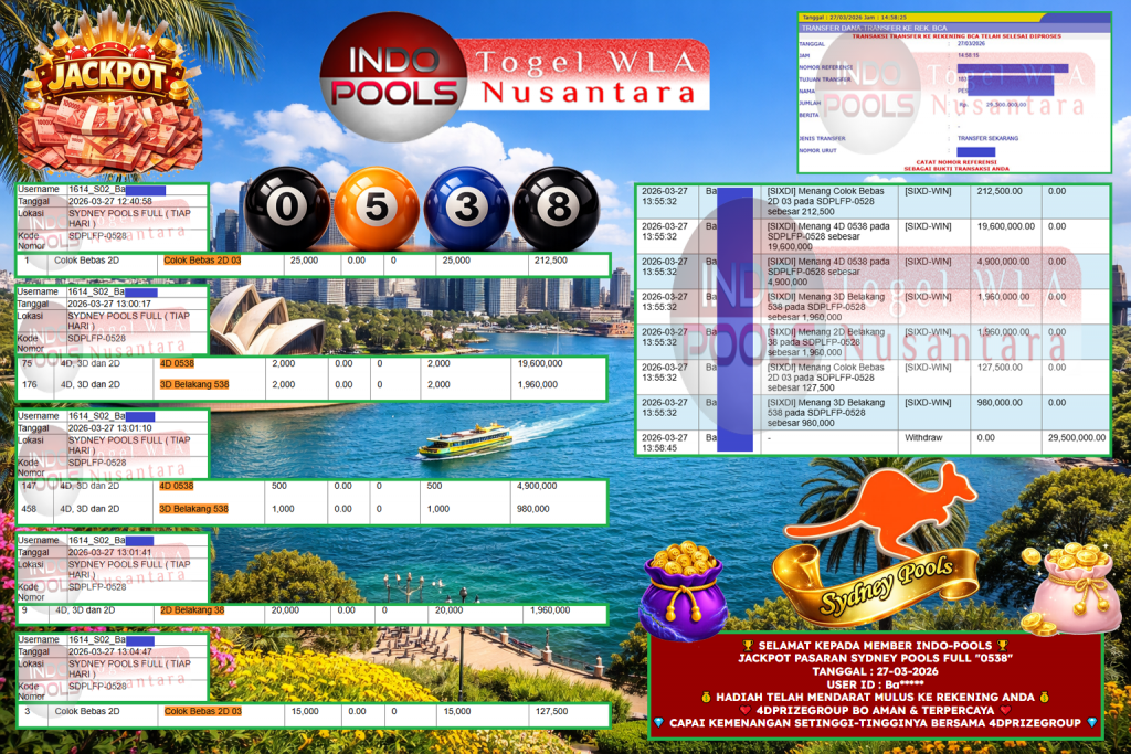 INDO-POOLS JACKPOT PASARAN SYDNEY POOLS FULL “0538” ‎‎‏‏‎ ‎‏‏‎ ‎‏‏‎ ‎‎‏‏‎ ‎‏‏‎ ‎‏‏‎‎‎‏‏‎ ‎‏‏‎ ‎‏‏‎ ‎‎‏‏‎ ‎‏‏‎ ‎‏‏‎‎‎‏‏‎ ‎‏‏‎ ‎‏‏‎ ‎‎‏‏‎ ‎‏‏‎ ‎‏‏‎‎‎‏‏‎ ‎‏‏‎ ‎‏‏‎ ‎‎‏‏‎ ‎‏‏‎ ‎‏‏‎‎‎‏‏‎ ‎‏‏‎ ‎‏‏‎ ‎‎‏‏‎ ‎‏‏‎ ‎‏‏‎‎‎‏‏‎ ‎‏‏‎ ‎‏‏‎ ‎‎‏‏‎ ‎‏‏‎ ‎‏‏‎‎‎‏‏‎ ‎‏‏‎ ‎‏‏‎ ‎‎‏‏‎ ‎‏‏‎ ‎‏‏‎‎‎‏‏‎ ‎‏‏‎ ‎‏‏‎ ‎‎‏‏‎ ‎‏‏‎ ‎‏‏‎‎‎‏‏‎ ‎‏‏‎ ‎‏‏‎ ‎‎‏‏‎ ‎‏‏‎ ‎‏‏‎‎‎‏‏‎ ‎‏‏‎ ‎‏‏‎ ‎‎‏‏‎ ‎‏‏‎ ‎‏‏‎Rp 29.500.000,- LUNAS