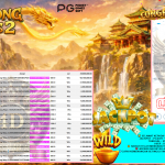 4DSUPER JACKPOT PGSOFT βMAHJONG WAYS 2β³ββββ ββββββββRp19.000.000,- LUNAS