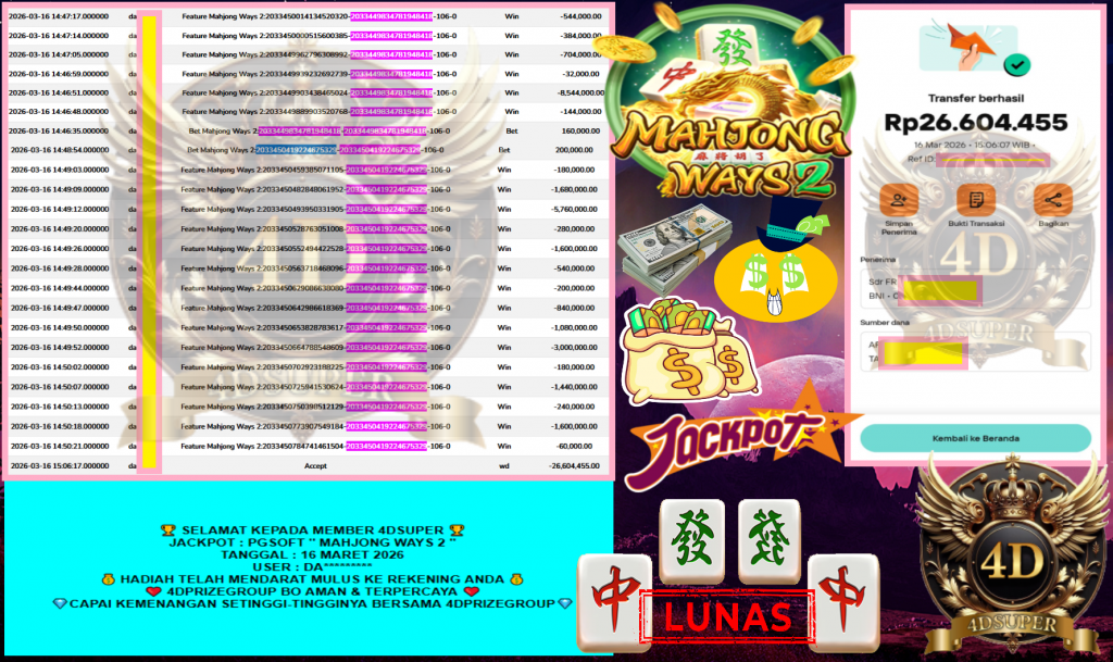 4DSUPER JACKPOT PGSOFT “MAHJONG WAYS 2” Rp26.604.455,- LUNAS