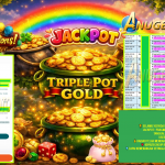 ANUGERAHTOTO JACKPOT PRAGMATIC “TRIPLE POT GOLD”‎‏‏‎‎ Rp25.000.000,- LUNAS