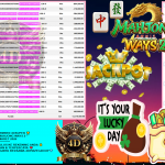 4DSUPER JACKPOT PGSOFT “MAHJONG WAYS 2” Rp11.176.560,- LUNAS