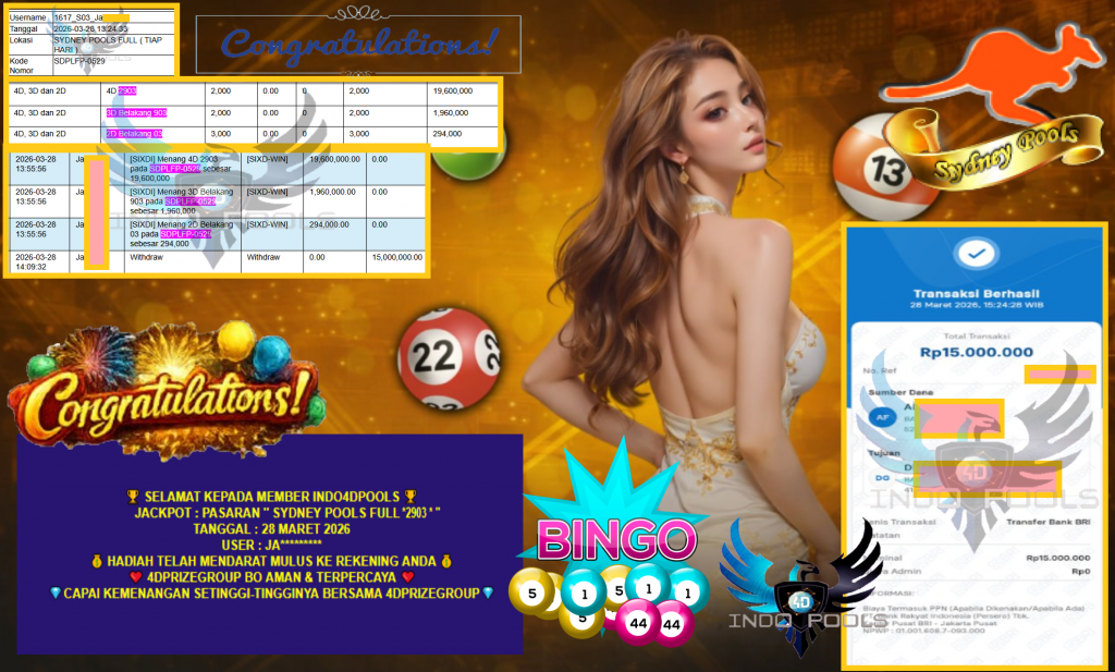 INDO4DPOOLS JACKPOT PASARAN “SYDNEY POOLS FULL *2903 * ”‎‏‏‎‎ Rp15.000.000,- LUNAS