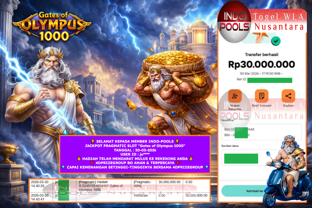 INDO-POOLS JACKPOT PRAGMATIC SLOT “Gates of Olympus 1000” ‎‎‏‏‎ ‎‏‏‎ ‎‏‏‎ ‎‎‏‏‎ ‎‏‏‎ ‎‏‏‎‎‎‏‏‎ ‎‏‏‎ ‎‏‏‎ ‎‎‏‏‎ ‎‏‏‎ ‎‏‏‎‎‎‏‏‎ ‎‏‏‎ ‎‏‏‎ ‎‎‏‏‎ ‎‏‏‎ ‎‏‏‎‎‎‏‏‎ ‎‏‏‎ ‎‏‏‎ ‎‎‏‏‎ ‎‏‏‎ ‎‏‏‎‎‎‏‏‎ ‎‏‏‎ ‎‏‏‎ ‎‎‏‏‎ ‎‏‏‎ ‎‏‏‎‎‎‏‏‎ ‎‏‏‎ ‎‏‏‎ ‎‎‏‏‎ ‎‏‏‎ ‎‏‏‎‎‎‏‏‎ ‎‏‏‎ ‎‏‏‎ ‎‎‏‏‎ ‎‏‏‎ ‎‏‏‎‎‎‏‏‎ ‎‏‏‎ ‎‏‏‎ ‎‎‏‏‎ ‎‏‏‎ ‎‏‏‎Rp 30.000.000,- LUNAS