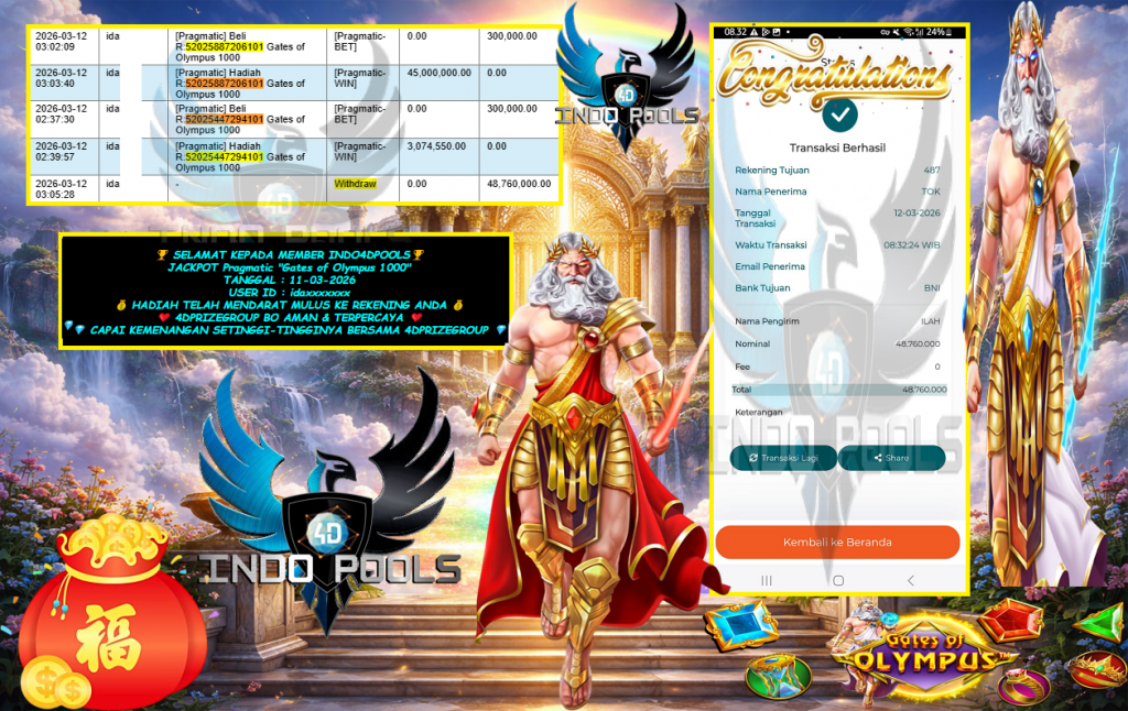 INDO4DPOOLS JACKPOT Pragmatic “Gates of Olympus 1000” Rp48.760.000,- LUNAS