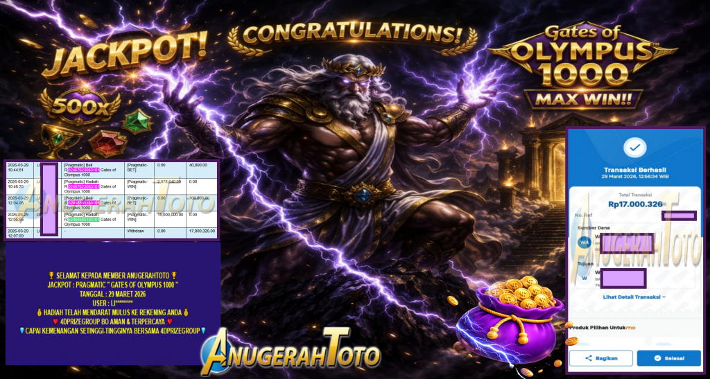 ANUGERAHTOTO JACKPOT PRAGMATIC “GATES OF OLYMPUS 1000”‎‏‏‎‎ Rp17.000.326,- LUNAS
