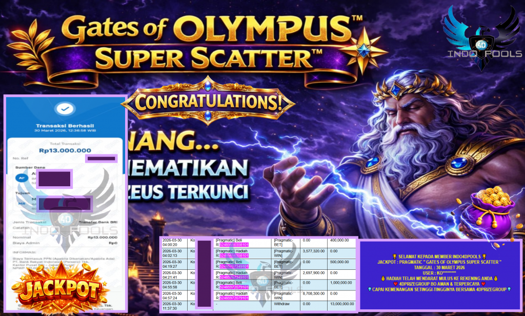 INDO4DPOOLS JACKPOT PRAGMATIC “GATES OF OLYMPUS SUPER SCATTER″‎‏‏‎‎ Rp13.000.000,- LUNAS