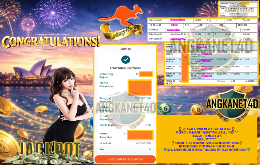 ANGKANET4D JACKPOT PASARAN “SYDNEY POOLS FULL ” 8034 ” “ Rp70.000.000,- LUNAS