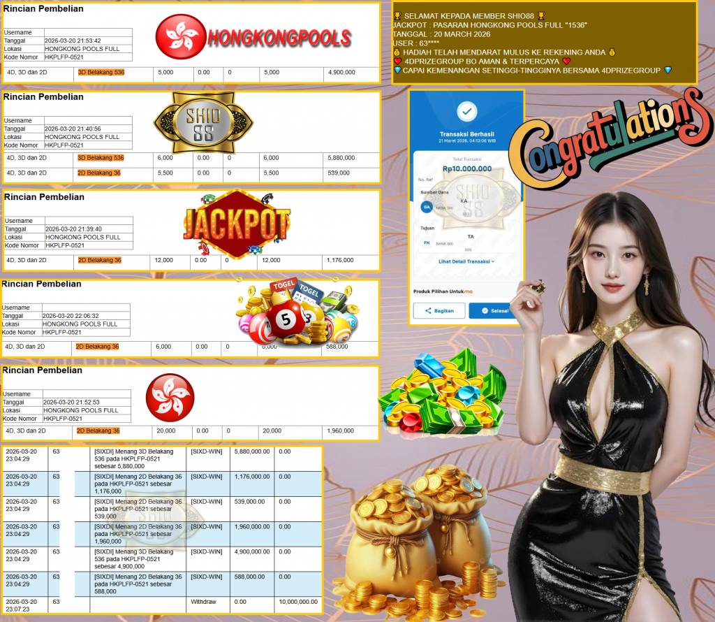 SHIO88 JACKPOT PASARAN HONGKONG POOLS FULL “1536” Rp10.000.000,- LUNAS