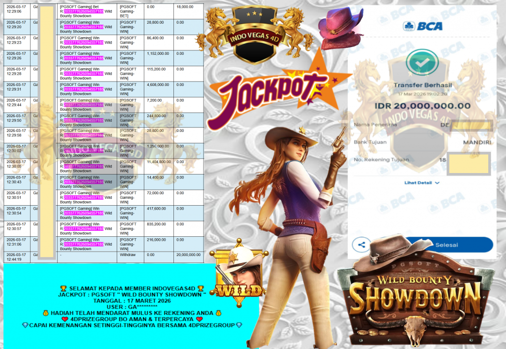 INDOVEGAS4D JACKPOT PGSOFT ” WILD BOUNTY SHOWDOWN ” Rp 20.000.000,- LUNAS