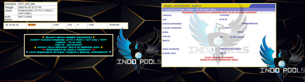 INDO4DPOOLS JACKPOT PASARAN HONGKONG LOTTO 3 PRIZE β2974β Rp40.000.000,- LUNAS