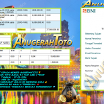 ANUGERAHTOTO JACKPOT PASARAN TOTO MACAU 5 ( TIAP HARI ) “9104” Rp27,000.000,- LUNAS