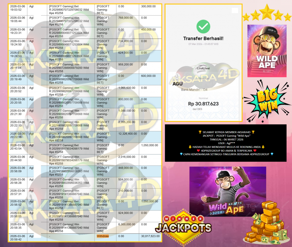 AKSARA4D JACKPOT PGSOFT Gaming “Wild Ape”‎‏‏‎‎ Rp30.817.623,- LUNAS