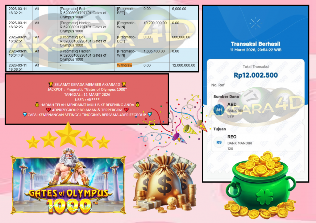 AKSARA4D JACKPOT PRAGMATIC “Gates of Olympus 1000″‎‏‏‎‎ Rp12.000.000,- LUNAS