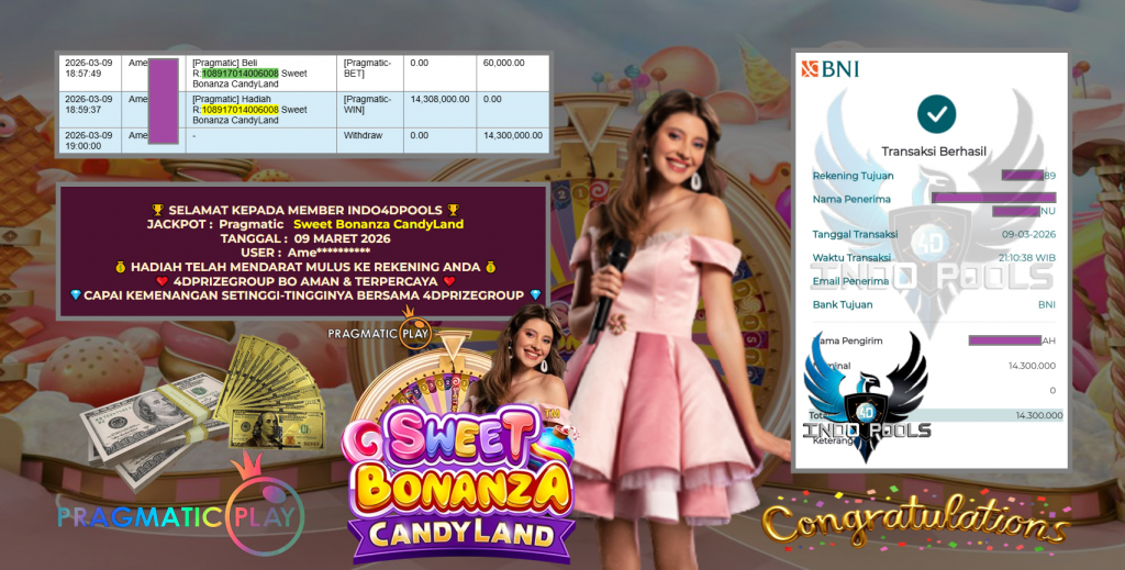 INDO4DPOOLS JACKPOT PRAGMATIC ” Sweet Bonanza CandyLand ” Rp 14.300.000,- LUNAS