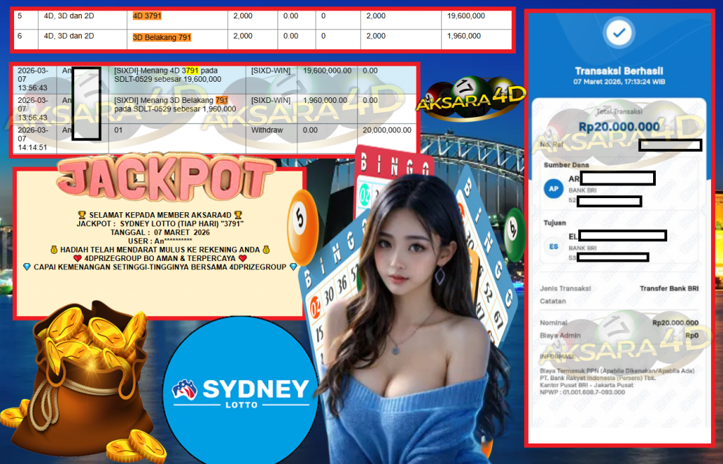AKSARA4D JACKPOT SYDNEY LOTTO (TIAP HARI) “3791”‎‏‏‎ Rp20.000.000,- LUNAS