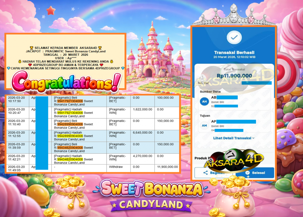 AKSARA4D JACKPOT PRAGMATIC “Sweet Bonanza CandyLand” Rp11.900.000,- LUNAS