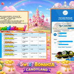 AKSARA4D JACKPOT PRAGMATIC “Sweet Bonanza CandyLand”‎‏‏‎‎ Rp11.900.000,- LUNAS