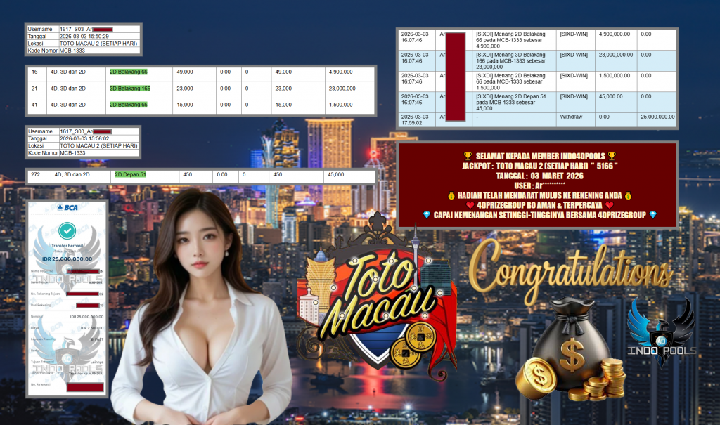 INDO4DPOOLS JACKPOT PASARAN TOTO MACAU 2 (SETIAP HARI) ” 5166 ” Rp 25.000.000,- LUNAS