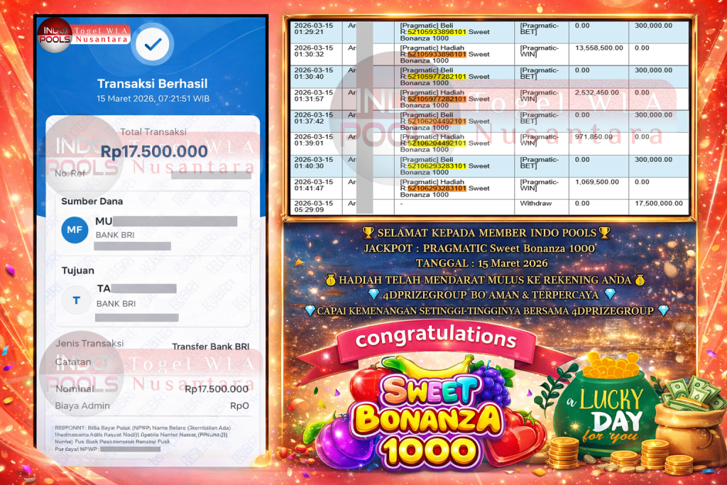INDO-POOLS JACKPOT PRAGMATIC ” Sweet Bonanza 1000 ” Rp 17,500,000,- LUNAS