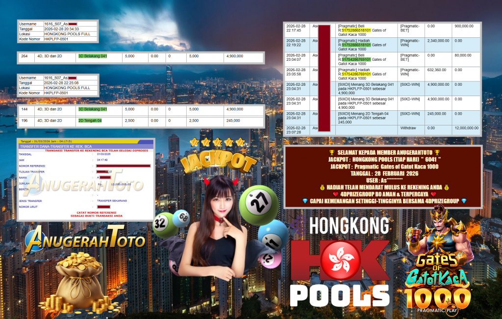 ANUGERAHTOTO JACKPOT PASARAN HONGKONG POOLS (TIAP HARI) ” 6041 ” , Pragmatic Gates of Gatot Kaca 1000 Rp 12.000.000,- LUNAS