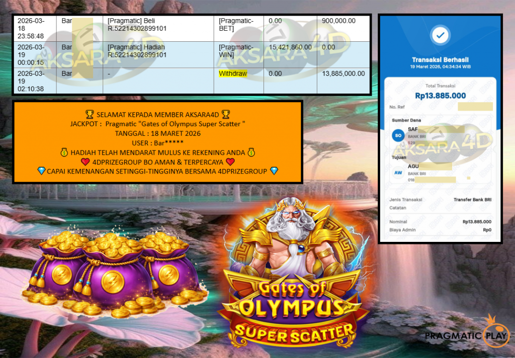 AKSARA4D JACKPOT PRAGMATIC “Gates of Olympus Super Scatter “‎‏‏‎‎ Rp13.885.000,- LUNAS