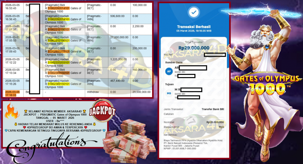 AKSARA4D JACKPOT PRAGMATIC “Gates of Olympus 1000″‎‏‏‎‎ Rp29.000.000,- LUNAS
