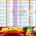 SHIO88 JACKPOT PGSOFT “Mahjong Ways”” & “Gemstones Gold” Rp10,500,000,- LUNAS