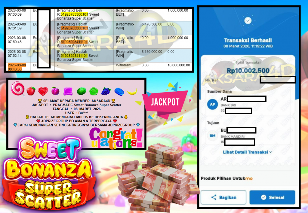 AKSARA4D JACKPOT PRAGMATIC “Sweet Bonanza Super Scatter”‎‏‏‎‎ Rp10.000.000,- LUNAS