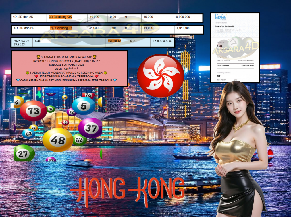 AKSARA4D JACKPOT HONGKONG POOLS (TIAP HARI) ” 4697 ” Rp13.500.000,- LUNAS