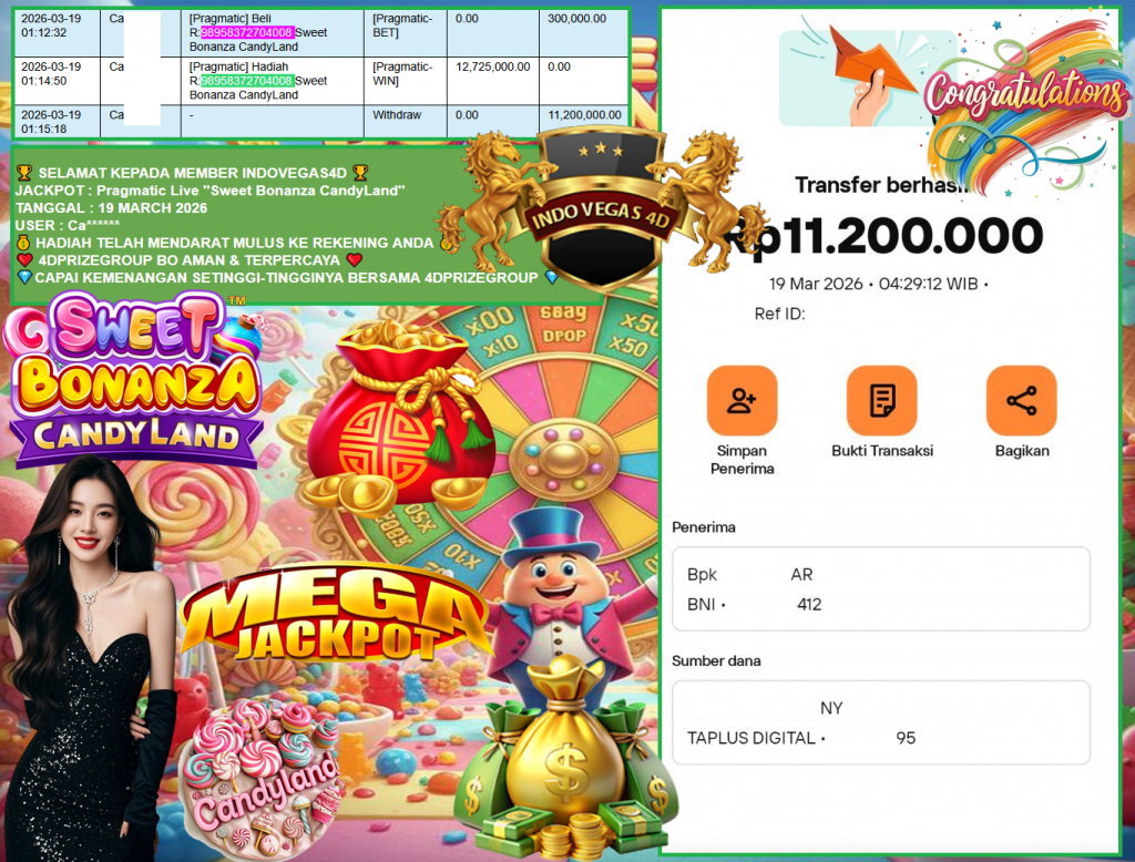 INDOVEGAS4D JACKPOT PRAGMATIC LIVE GAME “Sweet Bonanza CandyLand'” Rp 11.200.000,- LUNAS