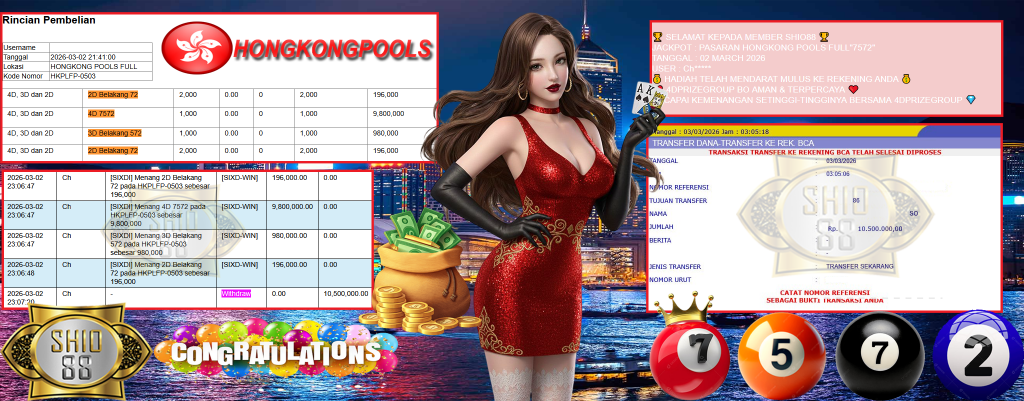 SHIO88 JACKPOT PASARAN HONGKONG POOLS FULL”7572″ Rp10.000.000,- LUNAS