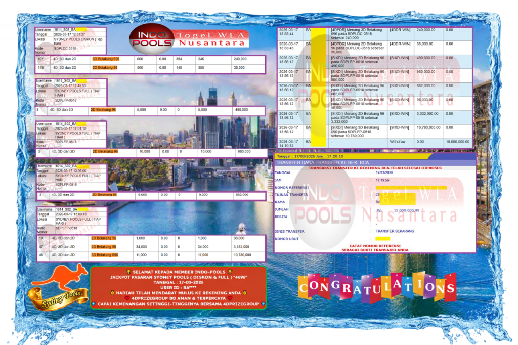 INDO-POOLS JACKPOT PASARAN SYDNEY POOLS ( DISKON & FULL ) “4696” ‎‎‏‏‎ ‎‏‏‎ ‎‏‏‎ ‎‎‏‏‎ ‎‏‏‎ ‎‏‏‎‎‎‏‏‎ ‎‏‏‎ ‎‏‏‎ ‎‎‏‏‎ ‎‏‏‎ ‎‏‏‎‎‎‏‏‎ ‎‏‏‎ ‎‏‏‎ ‎‎‏‏‎ ‎‏‏‎ ‎‏‏‎‎‎‏‏‎ ‎‏‏‎ ‎‏‏‎ ‎‎‏‏‎ ‎‏‏‎ ‎‏‏‎‎‎‏‏‎ ‎‏‏‎ ‎‏‏‎‎‏‏‎‎‎‏‏‎‎‏‏‎Rp 15.000.000,- LUNAS