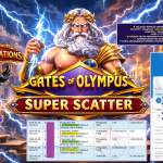 INDO4DPOOLS JACKPOT PRAGMATIC ” Gates of Olympus Super Scatter ” Rp 20.000.000,- LUNAS