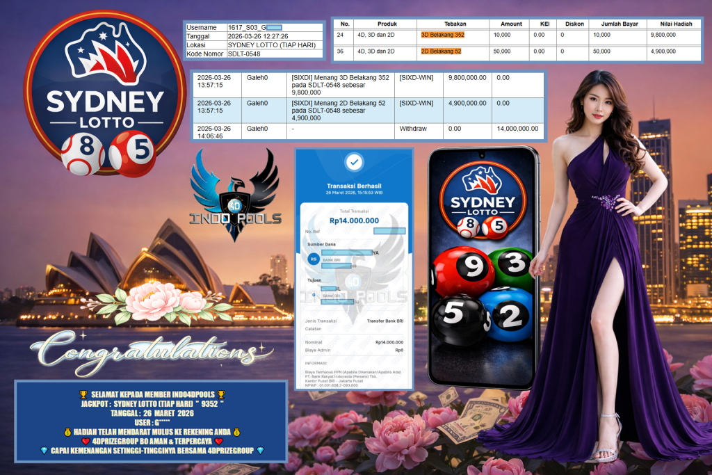 INDO4DPOOLS JACKPOT SYDNEY LOTTO (TIAP HARI) ” 9352 ” Rp 14.000.000,- LUNAS