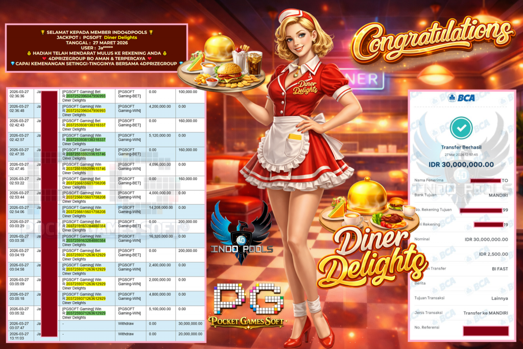 INDO4DPOOLS JACKPOT PGSOFT Gaming ” Diner Delights “‎‎‏‏ ‎‎‏‏‎‎‏‏Rp 50.000.000 ,- LUNAS