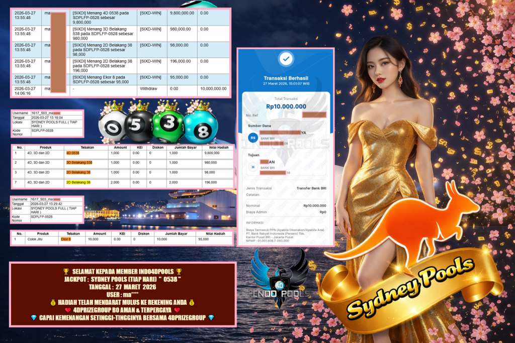 INDO4DPOOLS JACKPOT SYDNEY POOLS (TIAP HARI) ” 0538 ” Rp 10.000.000,- LUNAS