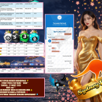 INDO4DPOOLS JACKPOT SYDNEY POOLS (TIAP HARI) ” 0538 ” Rp 10.000.000,- LUNAS